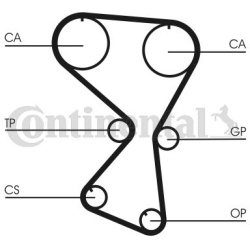 paskirstymo diržas
                                CONTINENTAL CTAM                                                CT1075, C