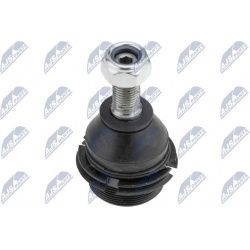 Šarnyras
                                NTY-SPEC                                                ZSD-PE-012, NTY-SPEC, ZSD-P