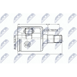 pusašio šarnyras
                                NTY-SPEC                                                NPW-VV-003, NTY-SP