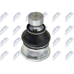 Šarnyras
                                NTY-SPEC                                                ZSD-PE-015, NTY-SPEC, ZSD-P