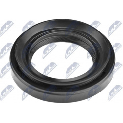 sandariklis, kardaninis velenas
                                NTY-SPEC                                                NUP-H