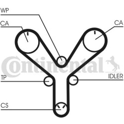 paskirstymo diržas
                                CONTINENTAL CTAM                                                CT1147, C