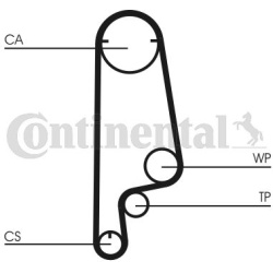 paskirstymo diržas
                                CONTINENTAL CTAM                                                CT799, CO
