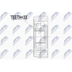 pusašio šarnyras
                                NTY-SPEC                                                NPW-VW-068, NTY-SP