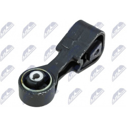 variklio montavimas
                                NTY-SPEC                                ZPS-CT-006, NTY-SPEC, ZPS-CT-006,