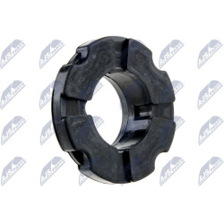 stebulės laikiklio įvorė
                                NTY-SPEC                                                ZTP-NS-06