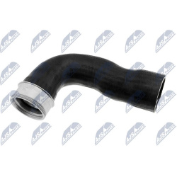 kompresoriaus padavimo žarna
                                NTY-SPEC                                                GPP-VW-