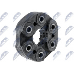Lankstas, kardaninis velenas
                                NTY-SPEC                                                NPE-BM-0