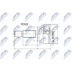 pusašio šarnyras
                                NTY-SPEC                                                NPZ-FR-025, NTY-SP