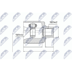 pusašio šarnyras
                                NTY-SPEC                                                NPW-HD-019, NTY-SP