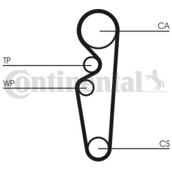paskirstymo diržas
                                CONTINENTAL CTAM                                                CT729, CO
