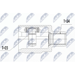 pusašio šarnyras
                                NTY-SPEC                                                NPW-PL-030, NTY-SP