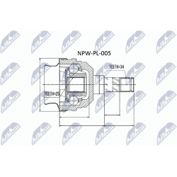 pusašio šarnyras
                                NTY-SPEC                                                NPW-PL-005, NTY-SP
