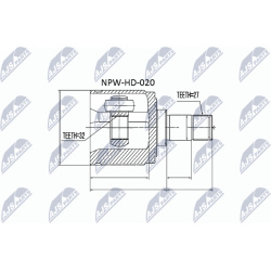 pusašio šarnyras
                                NTY-SPEC                                                NPW-HD-020, NTY-SP