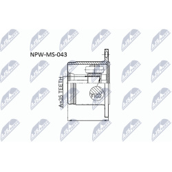 pusašio šarnyras
                                NTY-SPEC                                                NPW-MS-043, NTY-SP