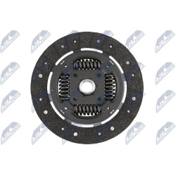 sankabos diskas
                                NTY-SPEC                                                NZS-VW-005T, NTY-SPEC