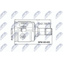 pusašio šarnyras
                                NTY-SPEC                                                NPW-HD-029, NTY-SP