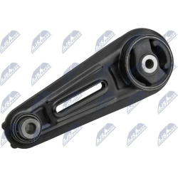 Variklio montavimas
                                NTY-SPEC                                                ZPS-NS-075, NTY-S
