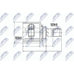 pusašio šarnyras
NTY-SPEC NPW-NS-015, NTY-SP