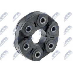Lankstas, kardaninis velenas
                                NTY-SPEC                                NPE-BM-008, NTY-SPEC, NP