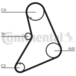 paskirstymo diržas
                                CONTINENTAL CTAM                                                CT687, CO