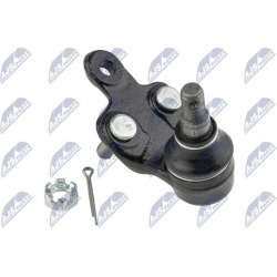 Šarnyras
                                NTY-SPEC                                                ZSD-TY-045, NTY-SPEC, ZSD-T