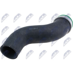kompresoriaus padavimo žarna
                                NTY-SPEC                                GPP-ME-008, NTY-SPEC, G