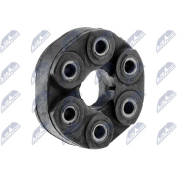 Lankstas, kardaninis velenas
                                NTY-SPEC                                                NPE-BM-0