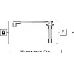 uždegimo laido komplektas
                                MAGNETI MARELLI                                                941