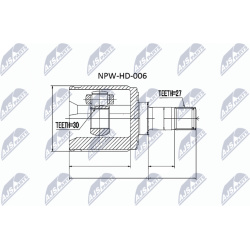 pusašio šarnyras
NTY-SPEC NPW-HD-006, NTY-SP