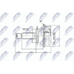 pusašio šarnyras
                                NTY-SPEC                                                NPZ-HY-501, NTY-SP