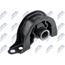 variklio montavimas
                                NTY-SPEC                                                ZPS-HD-064, NTY-S