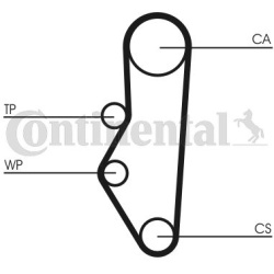 paskirstymo diržas
                                CONTINENTAL CTAM                                                CT525, CO