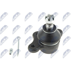 Šarnyras
                                NTY-SPEC                                                ZSG-MZ-004, NTY-SPEC, ZSG-M