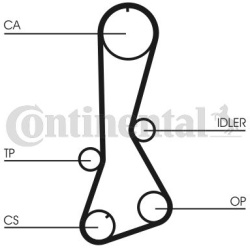 paskirstymo diržas
                                CONTINENTAL CTAM                                                CT695, CO