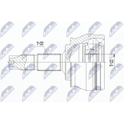 pusašio šarnyras
                                NTY-SPEC                                                NPZ-FT-001, NTY-SP