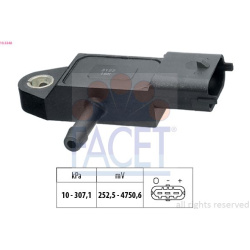 jutiklis, išmetimo slėgis Made in Italy - OE Equivalent
                                FACET                              