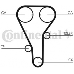 Paskirstymo diržas
                                CONTINENTAL CTAM                                                CT972, CO