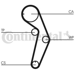 paskirstymo diržas
CONTINENTAL CTAM CT1048, C