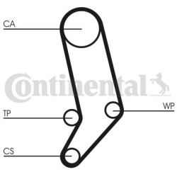 paskirstymo diržo komplektas
                                CONTITECH                                                CT939K