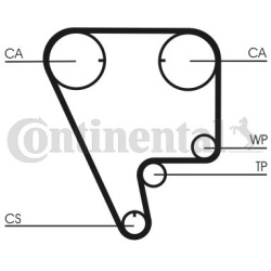 paskirstymo diržas
                                CONTINENTAL CTAM                                                CT794, CO
