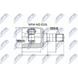 pusašio šarnyras
                                NTY-SPEC                                                NPW-MZ-010L, NTY-S