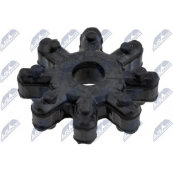 vairo kolonėlės mova
                                NTY-SPEC                                                EZC-KA-004, NT
