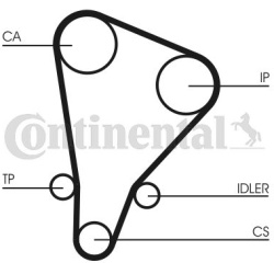 paskirstymo diržas
                                CONTINENTAL CTAM                                                CT521, CO