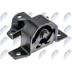 Variklio montavimas
NTY-SPEC ZPS-NS-071, NTY-S