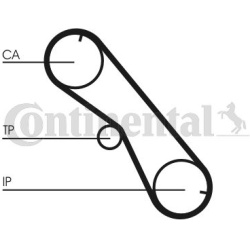 paskirstymo diržo komplektas
                                CONTINENTAL CTAM                                               