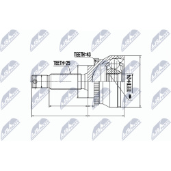 pusašio šarnyras
                                NTY-SPEC                                                NPZ-MS-023, NTY-SP