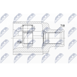 pusašio šarnyras
                                NTY-SPEC                                                NPW-PL-062, NTY-SP