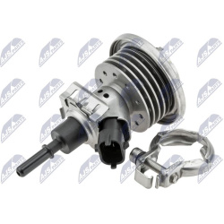 dozavimo modulis, urėjos įpurškimas
                                NTY                                                BWP