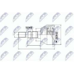 pusašio šarnyras
                                NTY-SPEC                                                NPZ-PL-023, NTY-SP